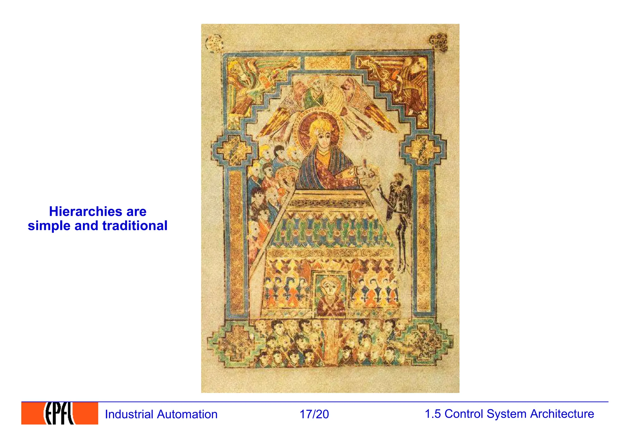 1.5 Control System Architecture
17/20
Industrial Automation
Hierarchies are
simple and traditional
 