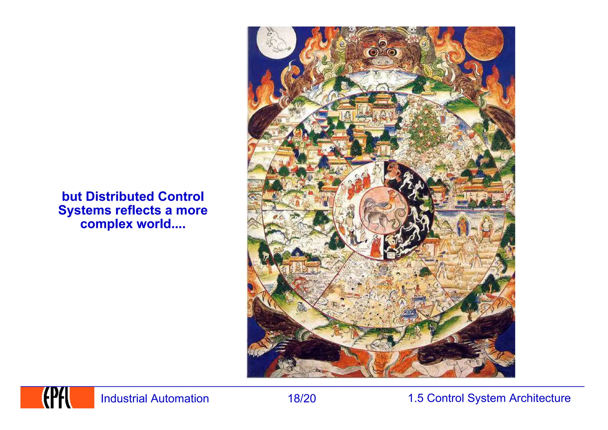 1.5 Control System Architecture
18/20
Industrial Automation
but Distributed Control
Systems reflects a more
complex world....
 