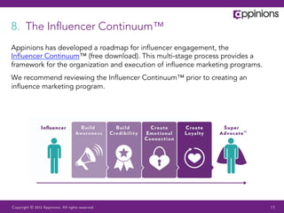 Influence Promorting Basics of Influence Marketing | PDF