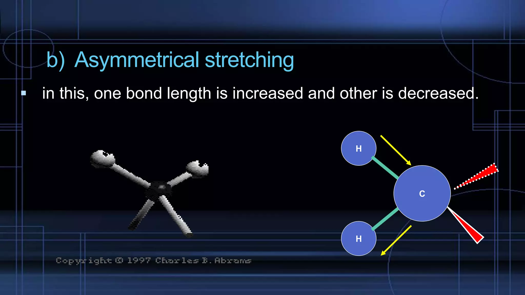 b) Asymmetrical stretching
 in this, one bond length is increased and other is decreased.
H
H
C
 