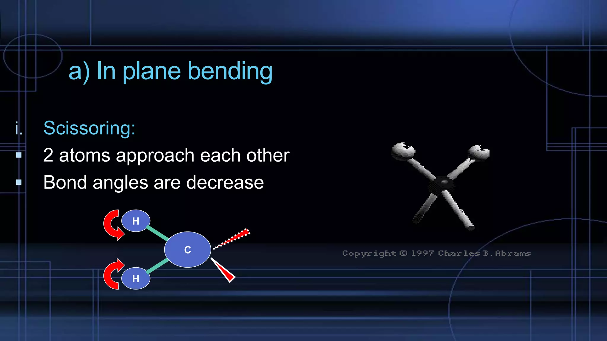 a) In plane bending
i. Scissoring:
 2 atoms approach each other
 Bond angles are decrease
H
H
CC
 