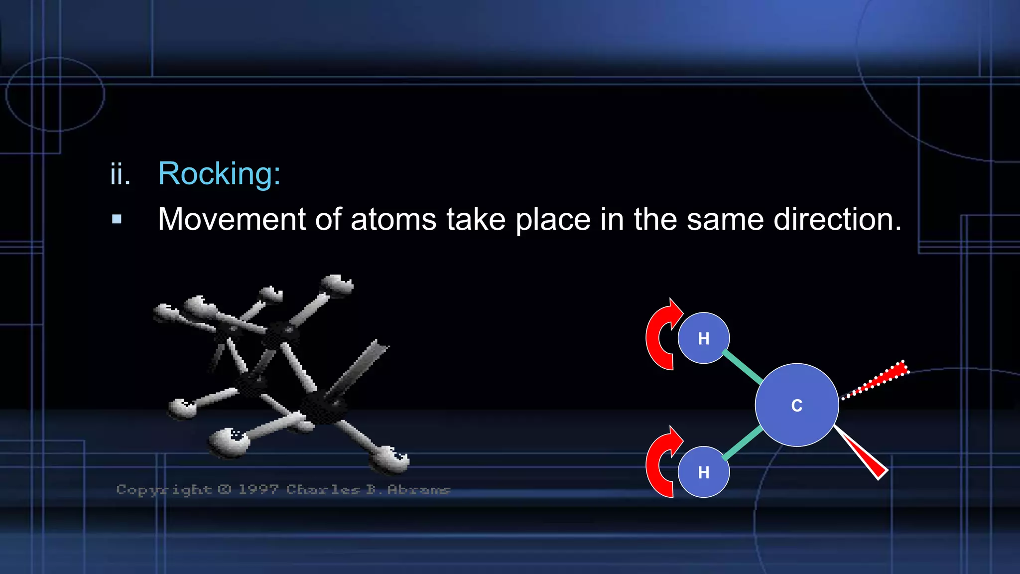 ii. Rocking:
 Movement of atoms take place in the same direction.
H
H
CC
 
