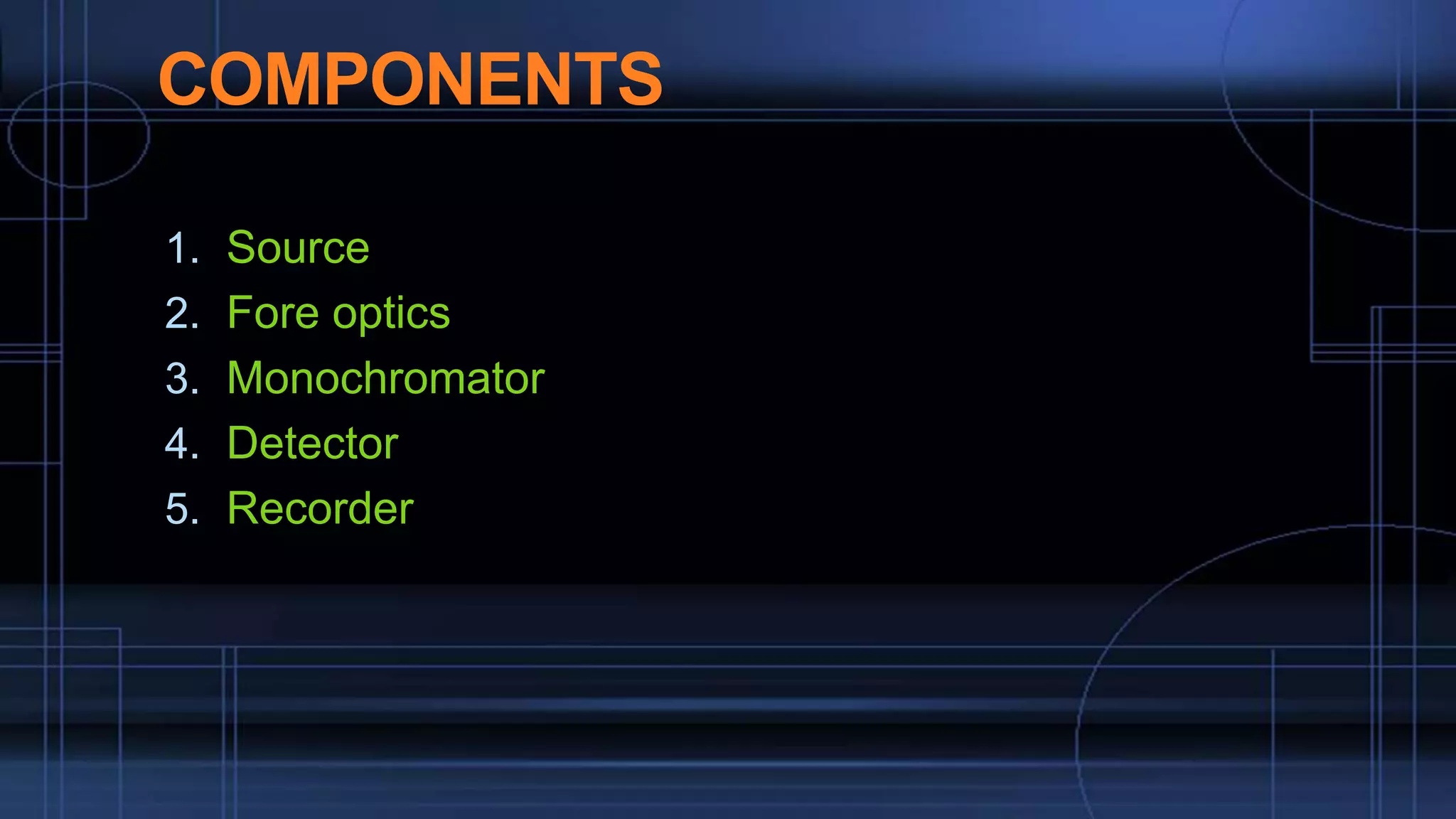COMPONENTS
1. Source
2. Fore optics
3. Monochromator
4. Detector
5. Recorder
 