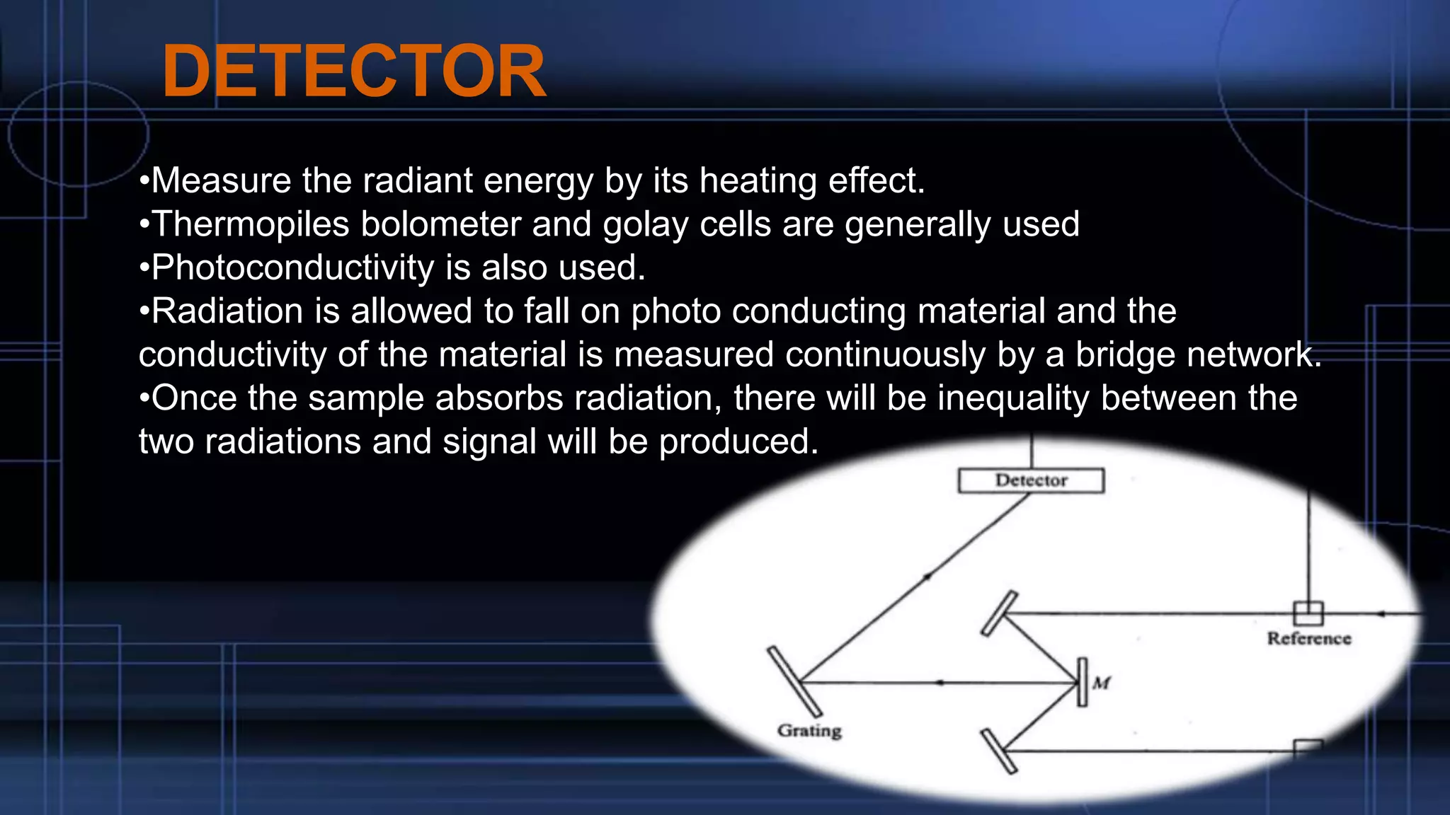 DETECTOR
•Measure the radiant energy by its heating effect.
•Thermopiles bolometer and golay cells are generally used
•Photoconductivity is also used.
•Radiation is allowed to fall on photo conducting material and the
conductivity of the material is measured continuously by a bridge network.
•Once the sample absorbs radiation, there will be inequality between the
two radiations and signal will be produced.
 