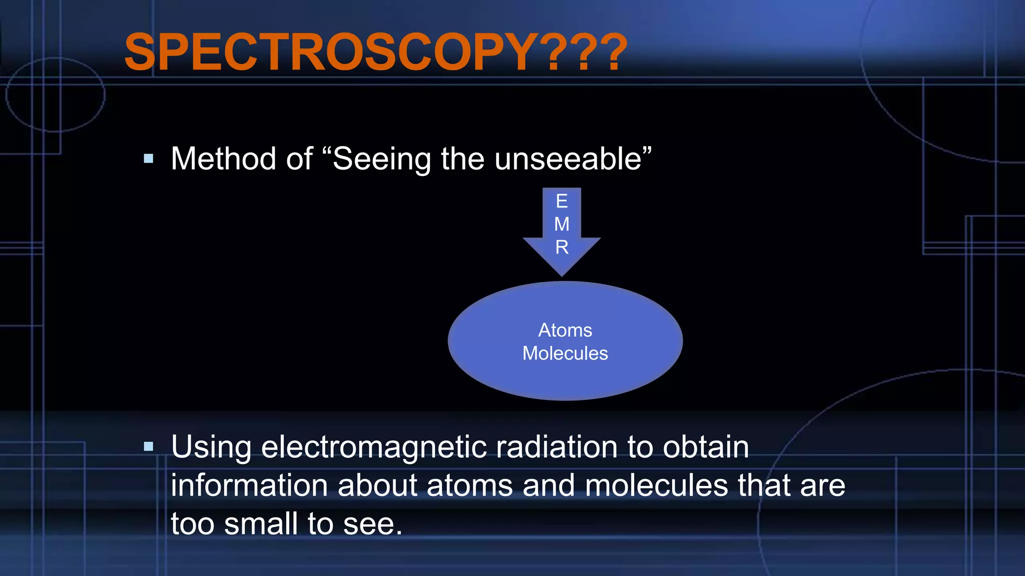 SPECTROSCOPY???
 Method of “Seeing the unseeable”
 Using electromagnetic radiation to obtain
information about atoms and molecules that are
too small to see.
Atoms
Molecules
E
M
R
 