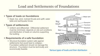 Basics of infrastructure project construction raihan uddin ahmed | PDF