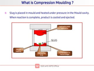 Basics of injection moulding | PDF