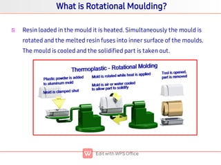 Basics of injection moulding | PDF