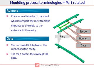 Basics of injection moulding | PDF