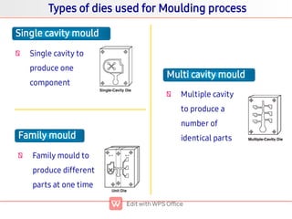 Basics of injection moulding | PDF