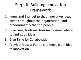 Basics of innovation | PPTX