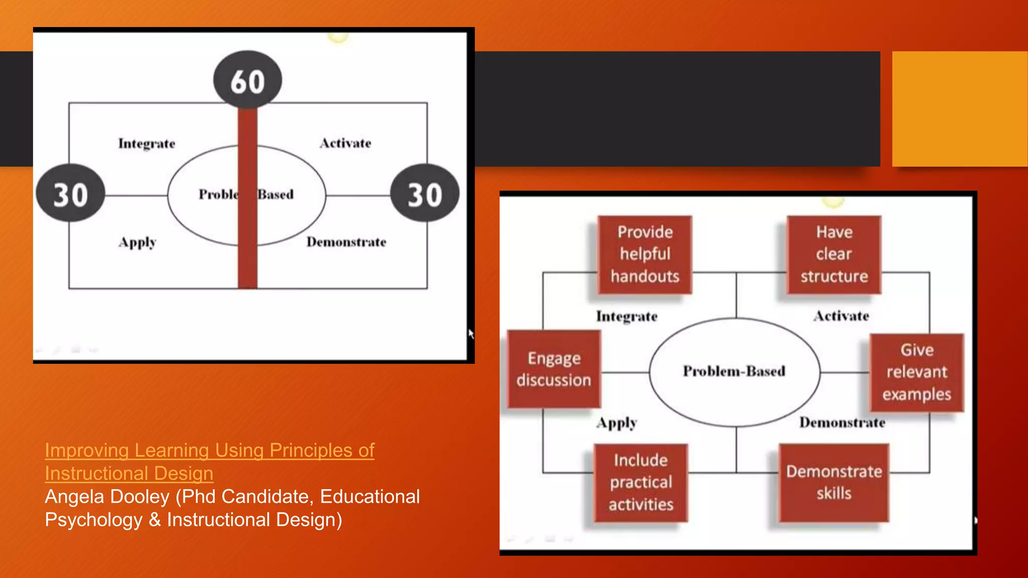 Basics of instructional design ppt