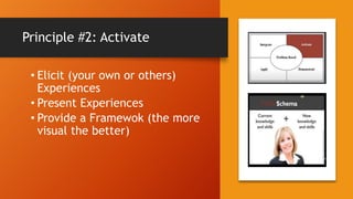 Principle #2: Activate
• Elicit (your own or others)
Experiences
• Present Experiences
• Provide a Framewok (the more
visual the better)
 