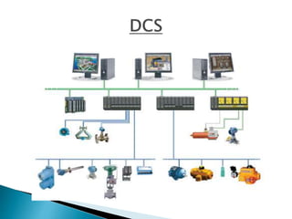 Basics of Instrumentation & Control.pptx