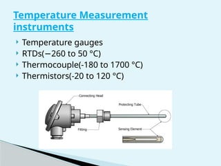 Basics of Instrumentation & Control.pptx