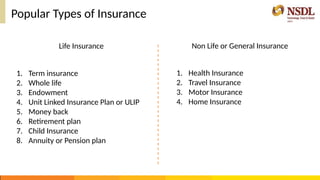 Basics_of_Insurance and it's calculations.pptx