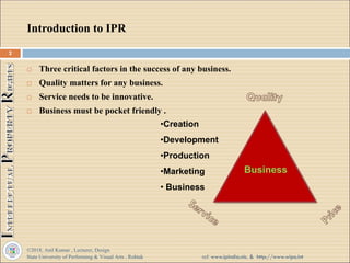Intellectual Property Rights [Introduction] | PDF