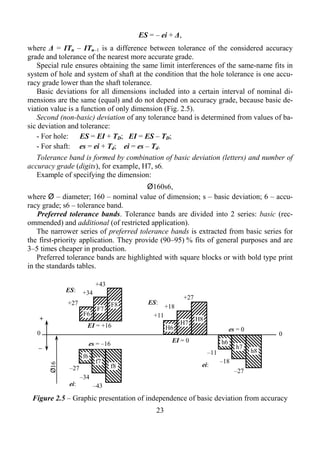 Interchange Math Def Basics of interchangeability | PDF