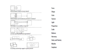 basics of interior design.pdf