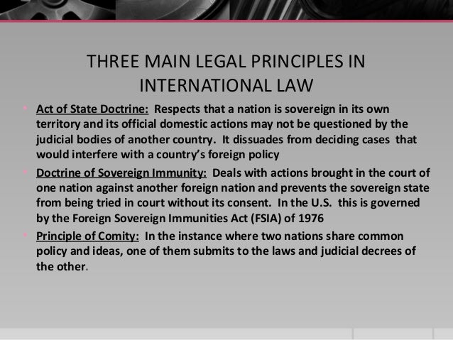 Basics of international business law