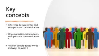 Basics of Interpersonal Communication.pptx