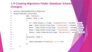 1.9 Creating Migrations Folder (Database Schema
Changes)
 namespace EmployeeAdminPortal.Migrations
 {migrationBuilder.CreateTable(
 name: "Employees",
 columns: table => new
 {
 Id = table.Column<Guid>(type: "uniqueidentifier", nullable: false),
 Name = table.Column<string>(type: "nvarchar(max)", nullable: false),
 Email = table.Column<string>(type: "nvarchar(max)", nullable: false),
 Phone = table.Column<string>(type: "nvarchar(max)", nullable: true),
 Salary = table.Column<decimal>(type: "decimal(18,2)", nullable: false)
 },
 constraints: table =>
 {
 table.PrimaryKey("PK_Employees", x => x.Id);
 });
 }
 }
 