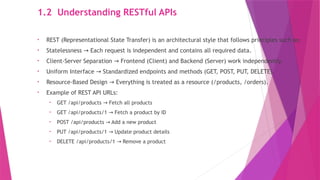 1.2 Understanding RESTful APIs
• REST (Representational State Transfer) is an architectural style that follows principles such as:
• Statelessness Each request is independent and contains all required data.
→
• Client-Server Separation Frontend (Client) and Backend (Server) work independently.
→
• Uniform Interface Standardized endpoints and methods (GET, POST, PUT, DELETE).
→
• Resource-Based Design Everything is treated as a resource (/products, /orders).
→
• Example of REST API URLs:
• GET /api/products Fetch all products
→
• GET /api/products/1 Fetch a product by ID
→
• POST /api/products Add a new product
→
• PUT /api/products/1 Update product details
→
• DELETE /api/products/1 Remove a product
→
 