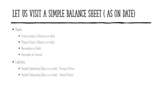 Let us visit a simple balance sheet ( As on date)
• Assets
• Financial assets ( Valued as on date)
• Physical Assets ( Val...