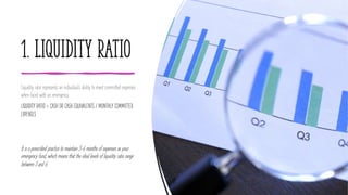 1. Liquidity ratio
Liquidity ratio represents an individual's ability to meet committed expenses
when faced with an emerge...
