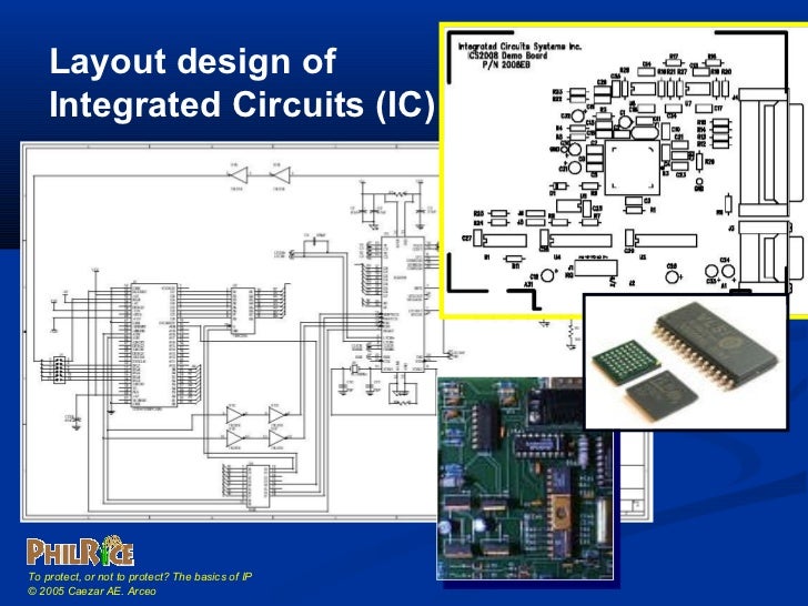 Basics of Intellectual Property (IP) by Caezar AE Arceo