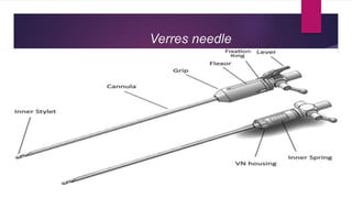 Verres needle
 