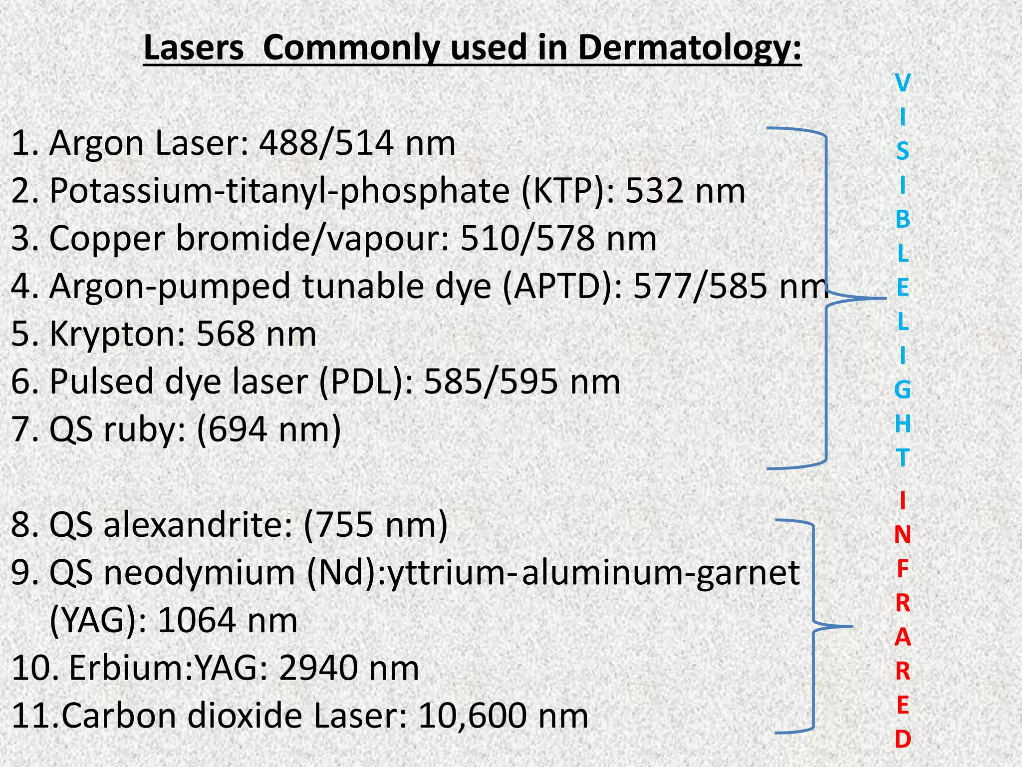 Basics of lasers | PPTX