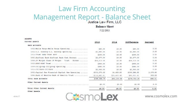 real estate balance sheet sample