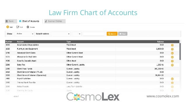 Law Firm Chart Of Accounts