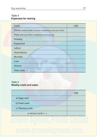 16 Egg production
PRODUCTION COSTS AND PROFITS
Records should be kept of costs incurred during the operation and of proceeds
from the sale of eggs. Costs must be covered by the sales of eggs. The difference
between the proceeds from the sales and costs incurred represents profit.
Brooder-grower stage
The costs to be considered are not only those concerned with the birds during
the laying period, but also those incurred in the brooder and grower stage
during which time no eggs are being produced. The brooder-cum-grower stage
lasts about five months (0-20 weeks). The main costs to consider during this
stage can be seen in Table 4.
Laying birds
Once the costs for the brooder-cum-grower stage have been calculated, it will
be possible to calculate costs for the laying birds. Calculations may be made
on a daily, weekly or monthly basis. However, the most useful calculations
are made at the end of the laying cycle. Daily, weekly or monthly calculations
give approximate indications of costs and relative profits or losses. The main
concern for farmers during this period is probably whether or not the proceeds
from the sale of eggs cover feed and rearing costs. Feed cost is generally
estimated to be about 75 percent of the production cost of eggs.
Comparing feed and rearing costs and egg proceeds for a week or a month
may give an indication of profitability or loss.A farmer would have to subtract
the cost of feed for a week from the proceeds for the total number of eggs sold
that week. Furthermore, the rearing costs (expenses incurred before the birds
start laying) should be amortized. This can be calculated by dividing the total
rearing costs by the laying period. If rearing costs are US$ 10 and the laying
period is 52 weeks, cost per week for rearing is US$ 0.19. Table 5 shows a
simple record of weekly costs and sales.
Costs and income for the laying cycle
Calculations for the laying cycle (52 weeks) are more accurate and enable the
farmer to determine whether the egg laying enterprise is running at a profit or
a loss.
 