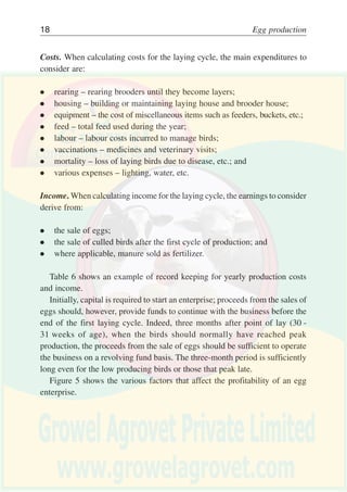 Egg marketing 17
Costs US$
Chicks (total number of chicks multiplied by price per chick)
Feed (total kg of feed multiplied by price per kg)
Housing
Equipment
Labour
Vaccinations
Mortality
Loan
Various
Total costs
Table 4
Expenses for rearing
Table 5
Weekly costs and sales
US$
a) Eggs sold
b) Feed used
c) Rearing costs
a minus b and c =
 