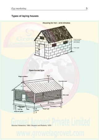 4 Egg production
After the first month, small chicks are removed from the brooder box and
placed in the brooder house. At two months of age, the chicks enter the grower
stage which lasts until they are five months (20 weeks) old. Growers may
either be housed separately from small chicks or continue to be reared in
brooder-cum-grower houses. It is important to properly manage the growers
as their reproductive organs develop during this period and this will affect
their egg production capacity in the future.
When the growers reach 18 weeks of age they are moved to laying houses
and begin to lay eggs, which are, however, small and unmarketable. It is not
until they are 21 weeks old that the growers reach their commercial laying
stage. Layers may be placed in intensive, semi-intensive or free-range types
of housing.
The choice of housing is determined by climate, type of production desired
and the farmer’s financial resources. Some examples of laying houses are
shown on the next two pages.
Photographs 1 through 5 (see photograph section) are other examples of
laying houses.
Factors affecting egg production
Typically, a layer’s production cycle lasts just over a year (52-56 weeks). During
the production cycle many factors influence egg production; therefore, the
cycle must be managed effectively and efficiently in order to provide maximum
output and profitability. The following factors influence egg production.
Breed. The breed of the laying bird influences egg production. Management
and feeding practices, however, are the key determining features for egg
production.
Mortality rate. Mortality rate may rise due to disease, predation or high
temperature. The mortality rate of small chicks (up to eight weeks of age) is
about 4 percent; that of growers (between eight and 20 weeks of age) is about
15 percent; and that of layers (between 20 and 72 weeks of age) is about
12 percent. The average mortality rate of a flock is from 20 to 25 percent per
year.
 