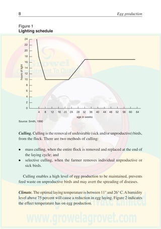 Egg marketing 7
Age. Birds typically begin producing eggs in their twentieth or twenty-first
week and continue for slightly over a year. This is the best laying period and
eggs tend to increase in size until the end of the egg production cycle.
Body weight. In general, optimum body weight during the laying period should
be around 1.5 kg, although this varies according to breed. Underweight as
well as overweight birds lay eggs at a lower rate. Proper management and the
correct amount of feed are necessary in order to achieve optimum body weight.
Laying house. The laying house should be built according to local climatic
conditions and the farmer’s finances. A good house protects laying birds from
theft, predation, direct sunlight, rain, excessive wind, heat and cold, as well as
sudden changes in temperature and excessive dust. If the climate is hot and
humid, for example, the use of an open house construction will enable
ventilation. The inside of the house should be arranged so that it requires
minimum labour and time to care for the birds.
Lighting schedule. Egg production is stimulated by daylight; therefore, as the
days grow longer production increases. In open houses, found commonly in
the tropics, artificial lighting may be used to increase the laying period. When
darkness falls artificial lighting can be introduced for two to three hours, which
may increase egg production by 20 to 30 percent.
In closed houses, where layers are not exposed to natural light, the length
of the artificial day should be increased either in one step, or in a number of
steps until the artificial day reaches 16 to 17 hours, which will ensure constant
and maximized egg production. Effective day length should never decrease
during the laying period.An ideal artificial light schedule is shown in Figure 1.
Feed. Free-range hens will produce more meat and eggs with supplemental
feed, but only if they are improved breeds or crossbreeds. The selection of
local hens is done on the basis of resistance and other criteria rather than feed
utilisation for production.
Fresh and clean water should always be provided, as a layer can consume
up to one-quarter of a litre a day.
 