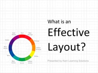 What is an  Effective Layout?  Presented by Kern Learning Solutions 