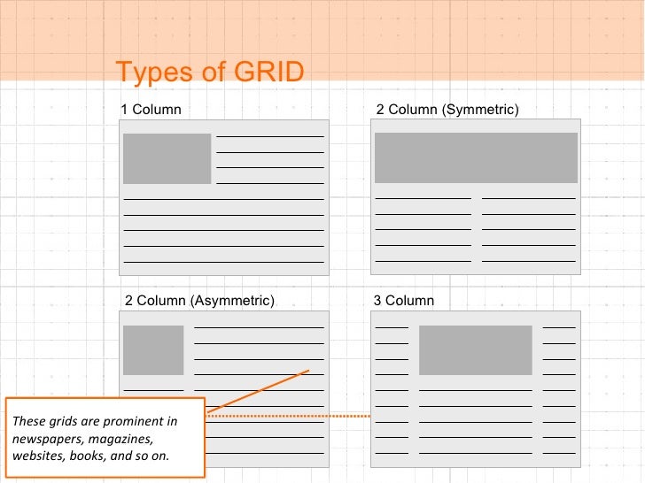 1 Column 2 Column (Symmetric)