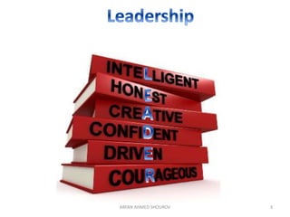 Basics of leadership | PPTX