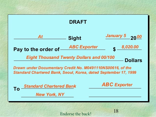 bank check a draft is a a bank by drawn credit of letters of Basics bank check a draft is a a bank by drawn credit of letters of Basics