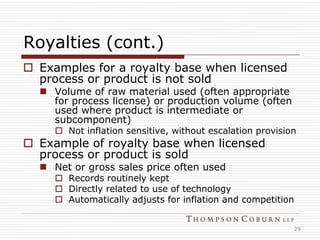 Royalty Process Example Basics Of Licensing IP | PPTX