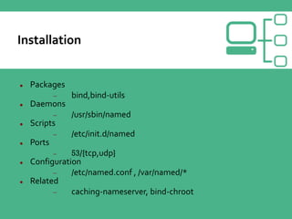  Packages
 bind,bind-utils
 Daemons
 /usr/sbin/named
 Scripts
 /etc/init.d/named
 Ports
 53/{tcp,udp}
 Configuration
 /etc/named.conf , /var/named/*
 Related
 caching-nameserver, bind-chroot
 
