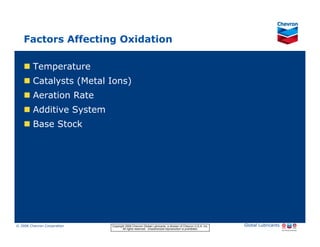 Factors Affecting Oxidation

           Temperature
           Catalysts (Metal Ions)
           Aeration Rate
           Additive System
           Base Stock




© 2006 Chevron Corporation                      Copyright 2006 Chevron Global Lubricants, a division of Chevron U.S.A. Inc.   Global Lubricants
11/06 JobbersChevronPhaseI   LubAdd   RFarina          All rights reserved. Unauthorized reproduction is prohibited.
 