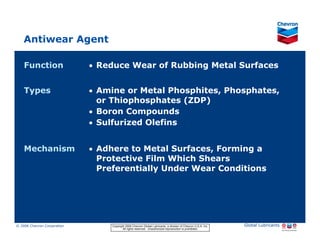 Antiwear Agent

     Function                                   • Reduce Wear of Rubbing Metal Surfaces


     Types                                      • Amine or Metal Phosphites, Phosphates,
                                                  or Thiophosphates (ZDP)
                                                • Boron Compounds
                                                • Sulfurized Olefins


     Mechanism                                  • Adhere to Metal Surfaces, Forming a
                                                  Protective Film Which Shears
                                                  Preferentially Under Wear Conditions




© 2006 Chevron Corporation                           Copyright 2006 Chevron Global Lubricants, a division of Chevron U.S.A. Inc.   Global Lubricants
11/06 JobbersChevronPhaseI   LubAdd   RFarina               All rights reserved. Unauthorized reproduction is prohibited.
 