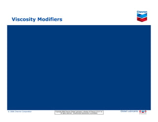 Viscosity Modifiers




© 2006 Chevron Corporation                      Copyright 2006 Chevron Global Lubricants, a division of Chevron U.S.A. Inc.   Global Lubricants
11/06 JobbersChevronPhaseI   LubAdd   RFarina          All rights reserved. Unauthorized reproduction is prohibited.
 