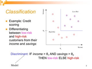 9
Classification
 Example: Credit
scoring
 Differentiating
between low-risk
and high-risk
customers from their
income and savings
Discriminant: IF income > θ1 AND savings > θ2
THEN low-risk ELSE high-risk
Model
 