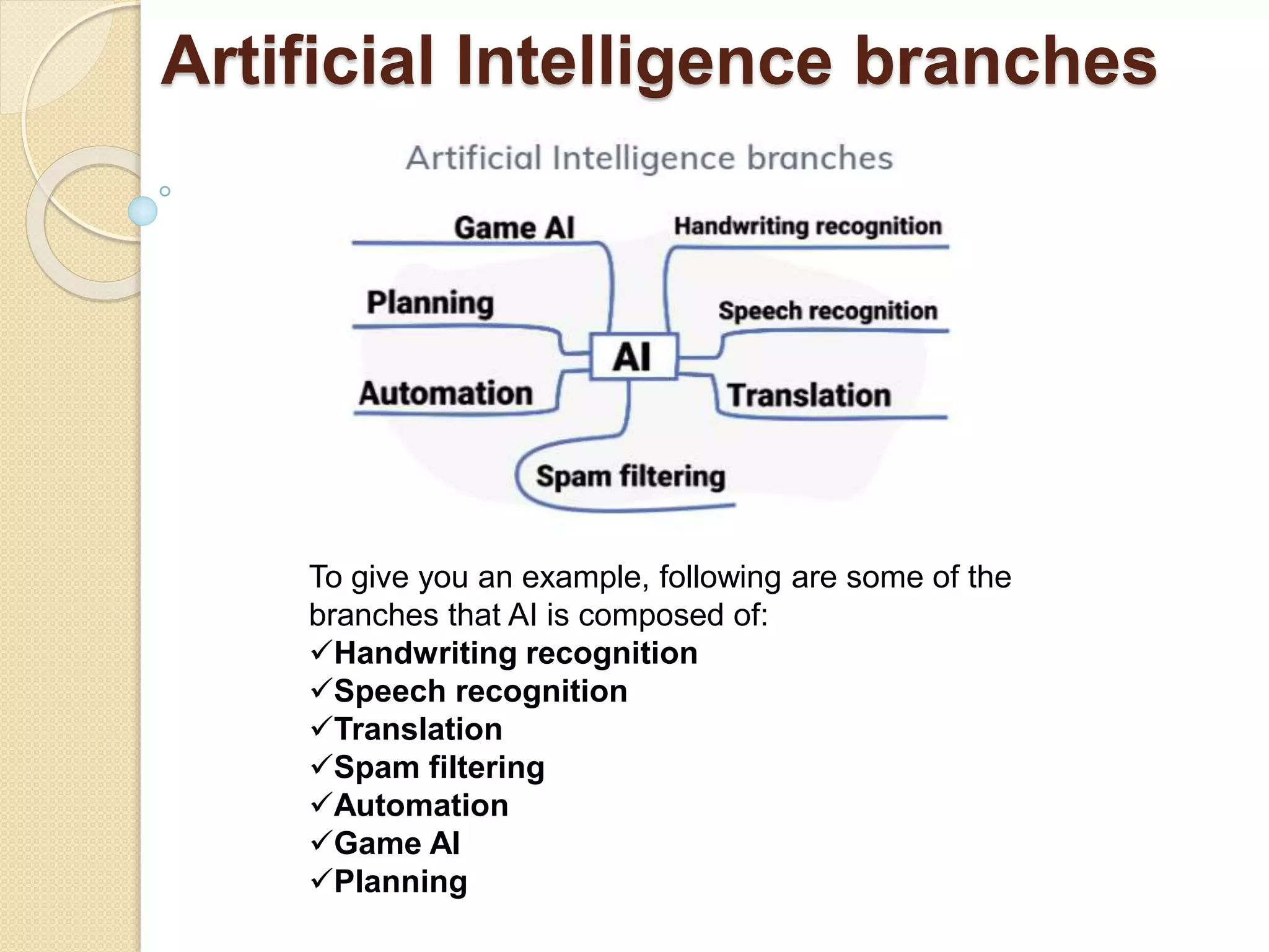 Artificial Intelligence branches
To give you an example, following are some of the
branches that AI is composed of:
Handwriting recognition
Speech recognition
Translation
Spam filtering
Automation
Game AI
Planning
 