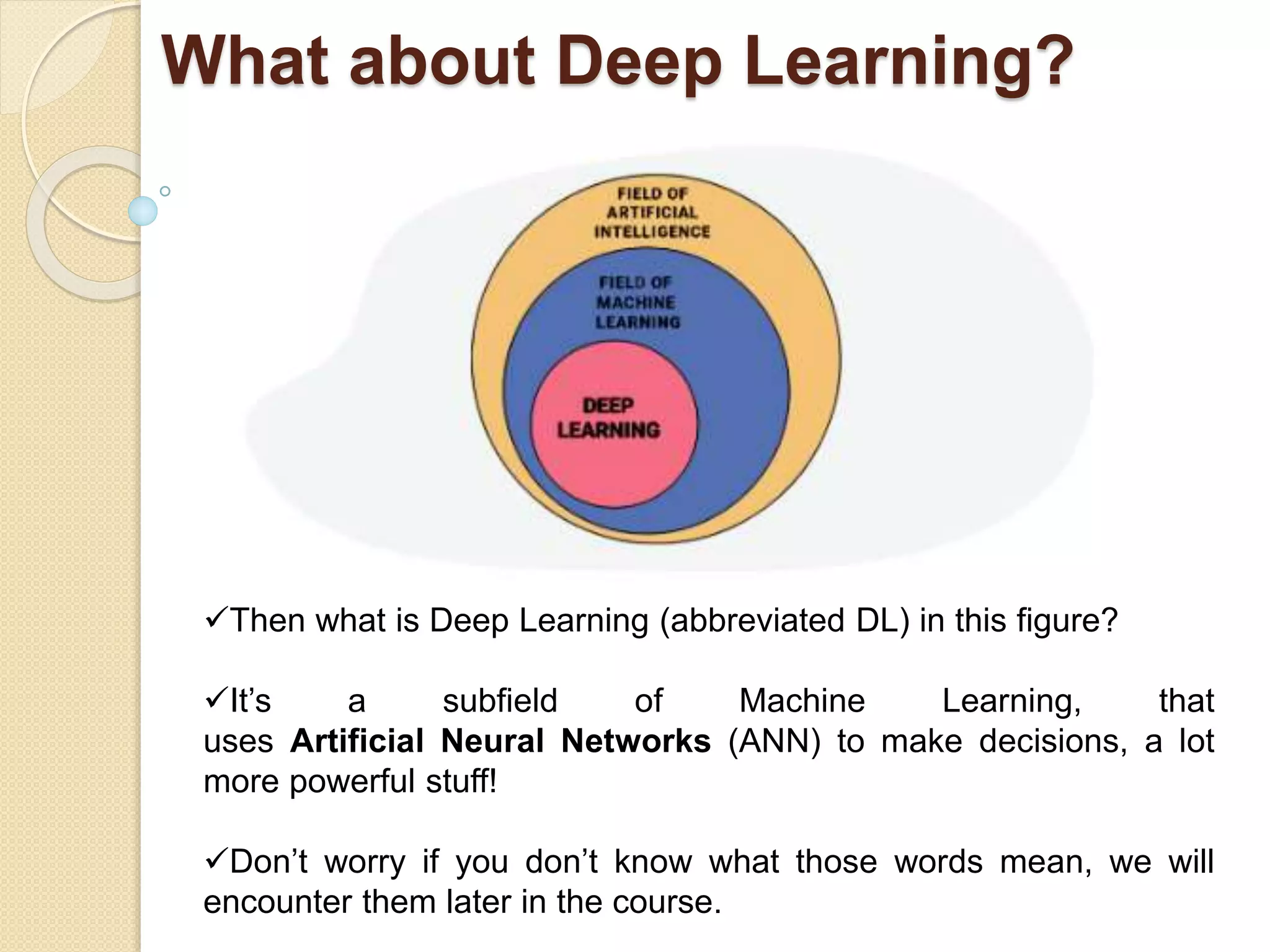 What about Deep Learning?
Then what is Deep Learning (abbreviated DL) in this figure?
It’s a subfield of Machine Learning, that
uses Artificial Neural Networks (ANN) to make decisions, a lot
more powerful stuff!
Don’t worry if you don’t know what those words mean, we will
encounter them later in the course.
 